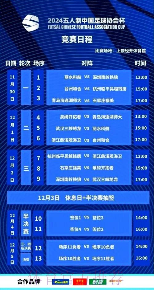 2019室内五人制足球中国足球协会杯赛八强正式确定 2019室内五人制足球中国足球协会杯赛八强正式确定