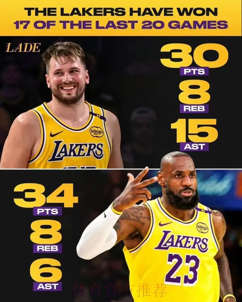 湖人社媒:主力回归拿下关键胜利,本场比赛你心中MVP是谁? 湖人社媒:主力回归拿下关键胜利,本场比赛你心中MVP是谁?