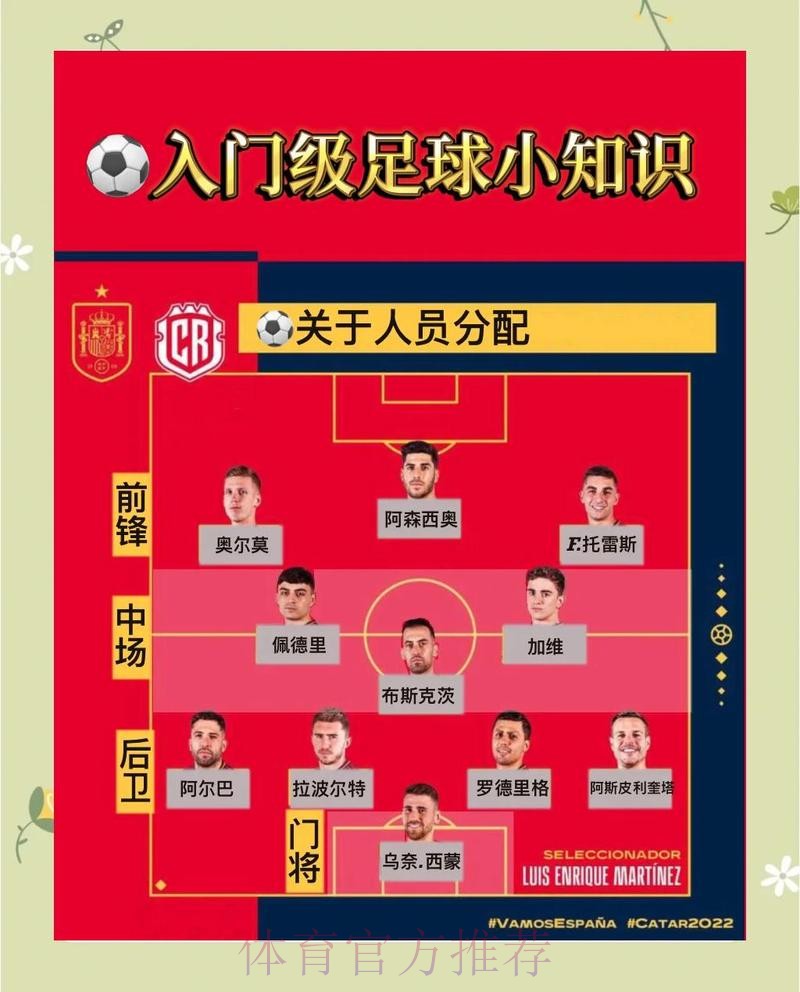 世界杯下注与比赛预测的实用技巧