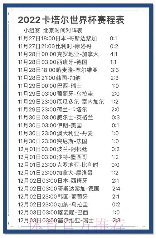 世界杯竞猜平台历史数据预测指南 世界杯竞猜平台历史数据预测指南